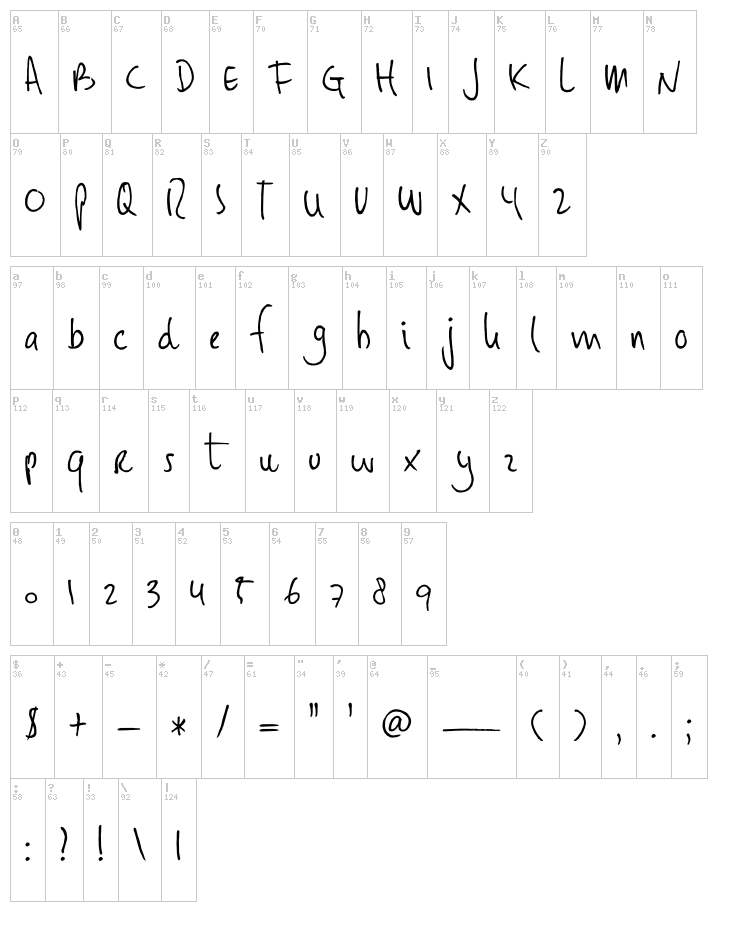 DK Huginn And Muninn font map